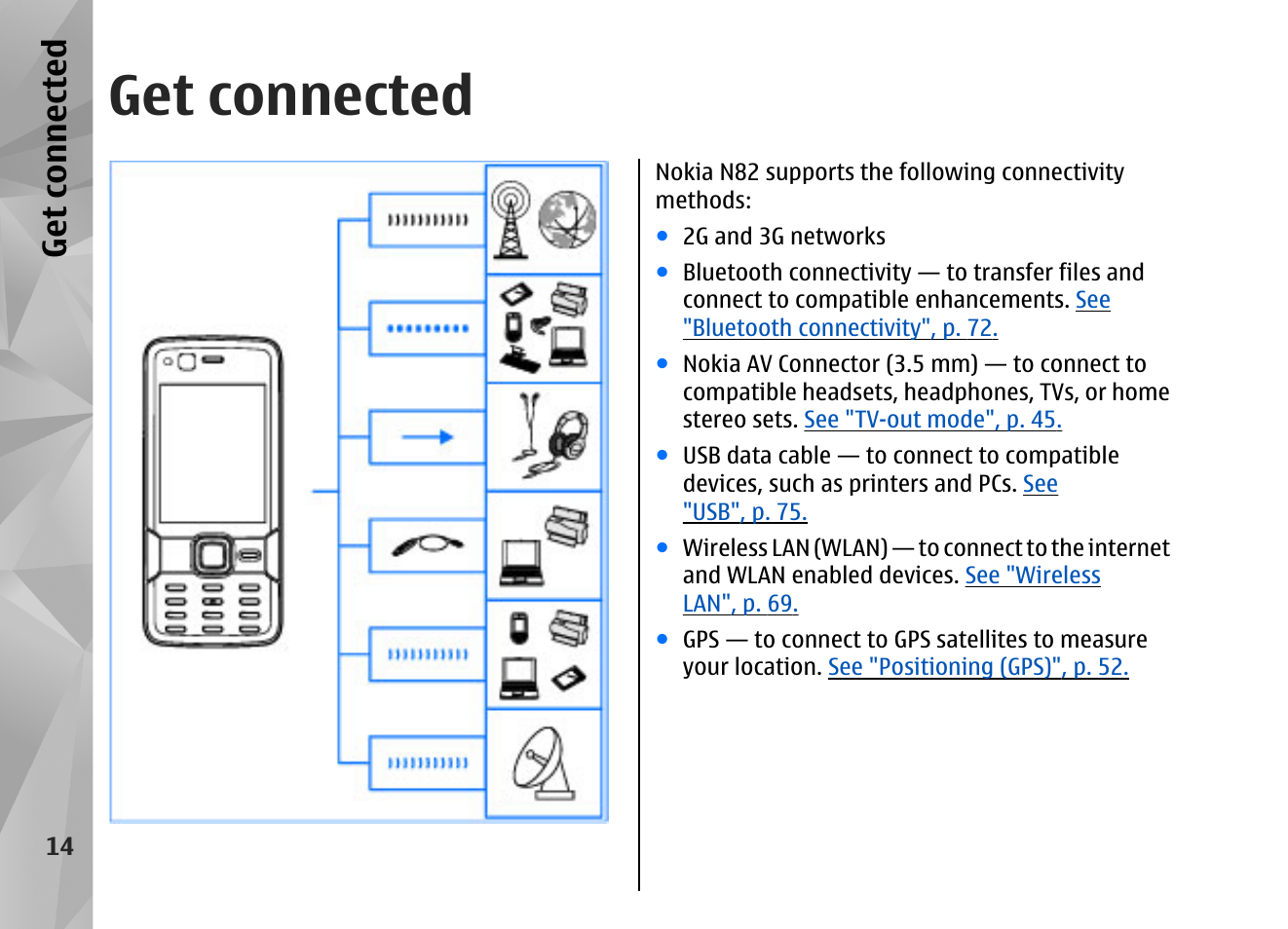 Get connected | Nokia N82 User Manual | Page 14 / 171