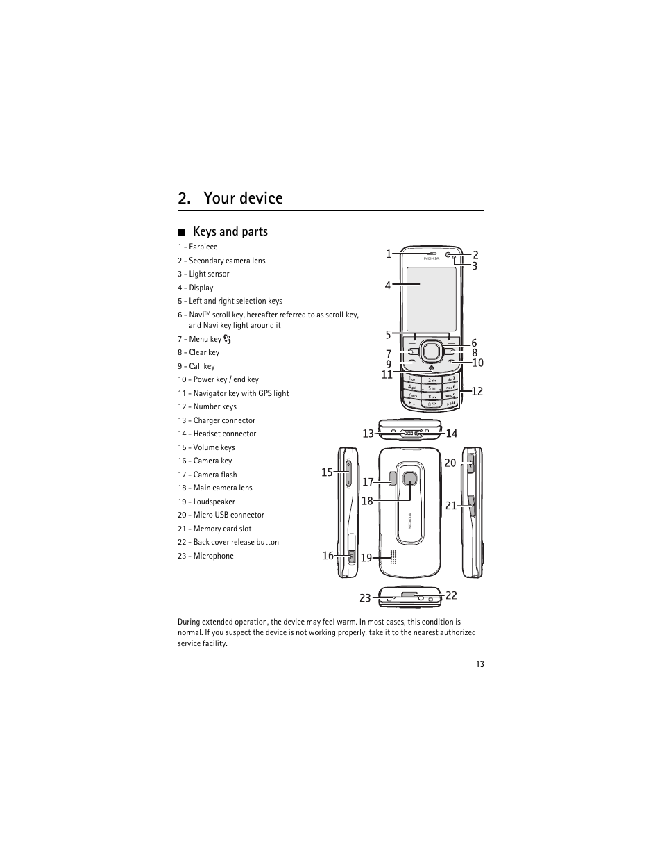 Your device, Keys and parts | Nokia 6210 Navigator User Manual | Page 14 / 162