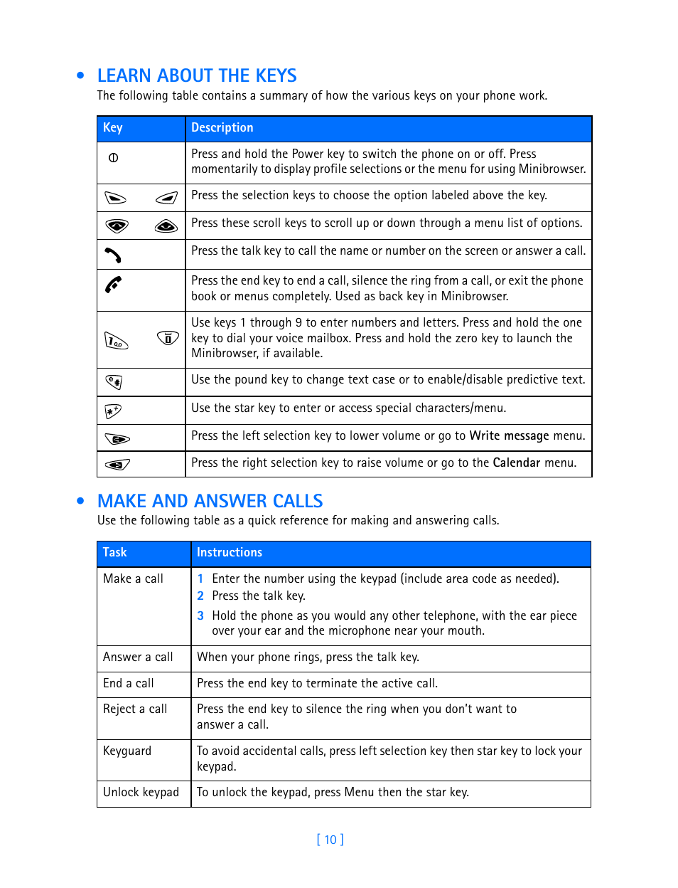 Learn about the keys, Make and answer calls, Learn about the keys make and answer calls | Nokia 3585i User Manual | Page 14 / 97