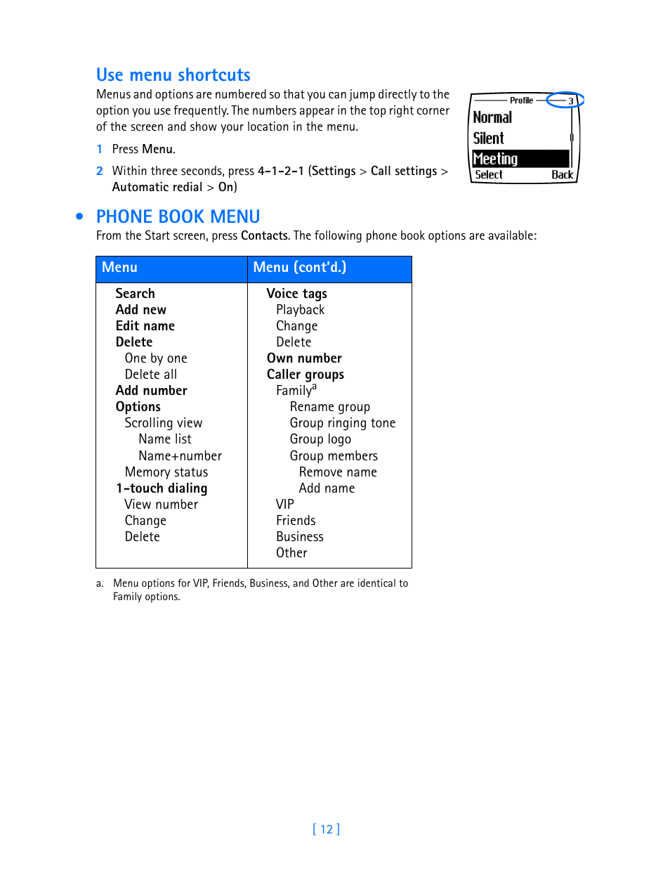 Use menu shortcuts, Phone book menu | Nokia 3585i User Manual | Page 16 / 97