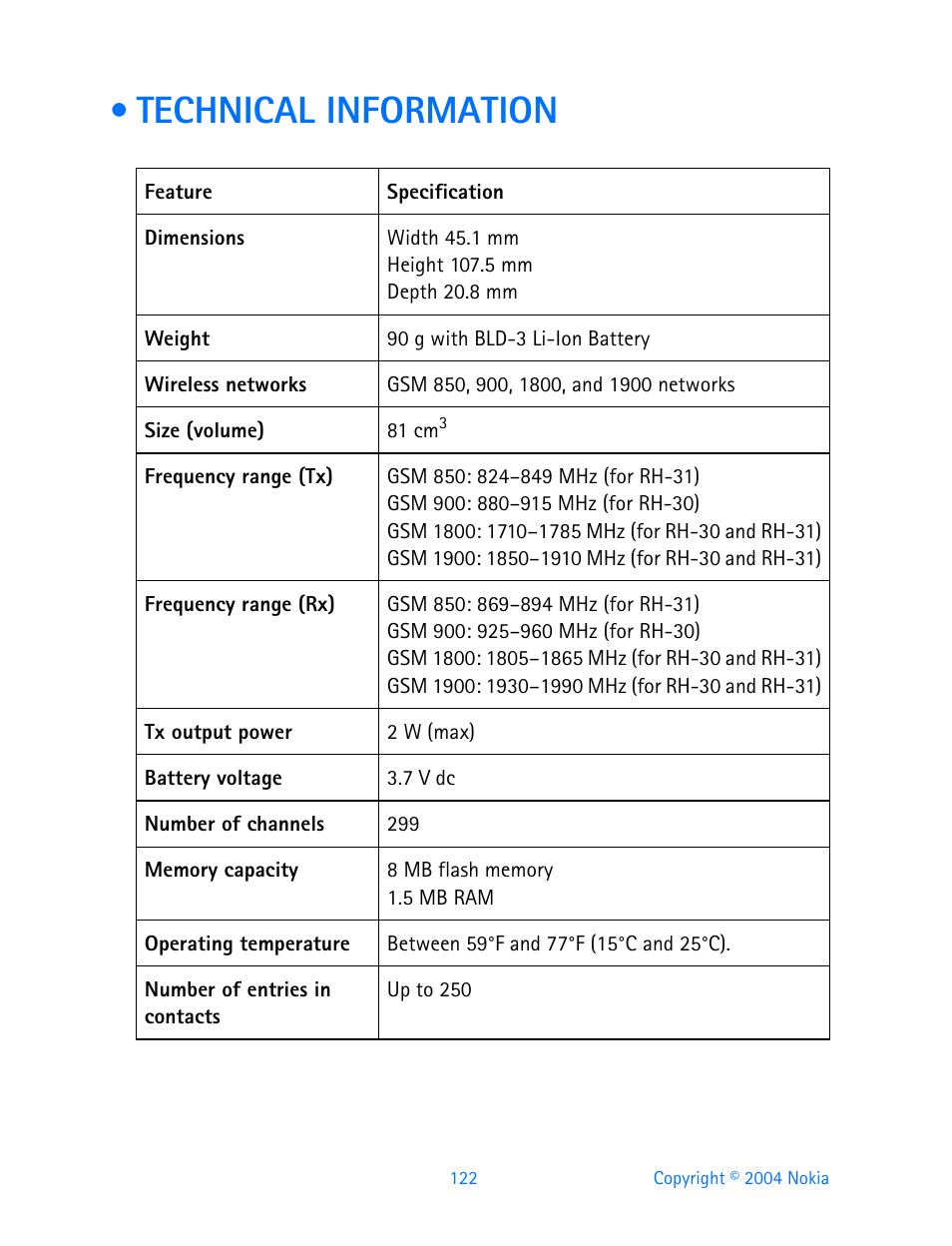 Technical information | Nokia 3200 User Manual | Page 133 / 153