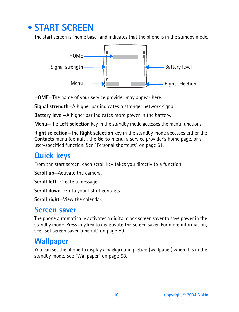 Start screen, Quick keys, Screen saver | Wallpaper | Nokia 3200 User Manual | Page 21 / 153