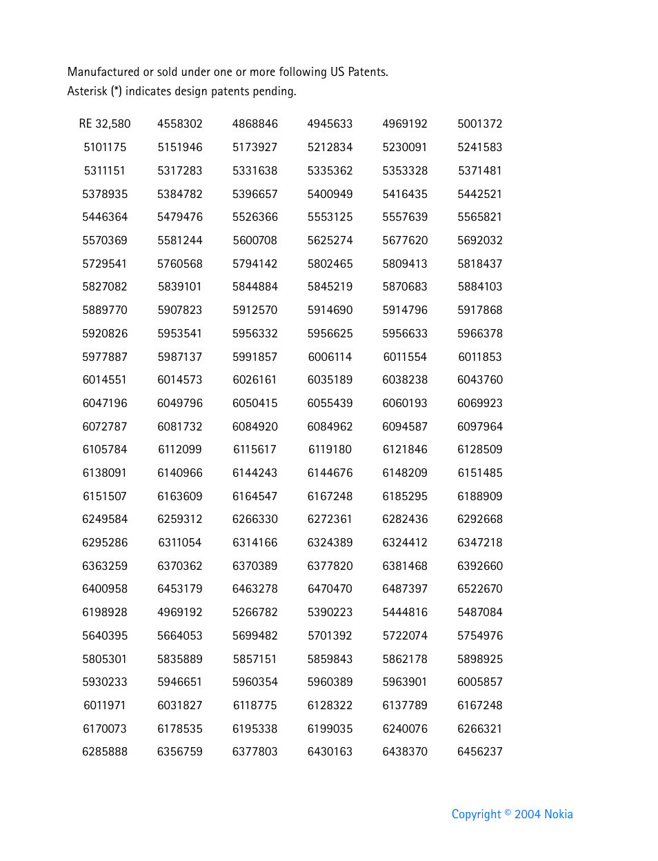 Nokia 3200 User Manual | Page 5 / 153