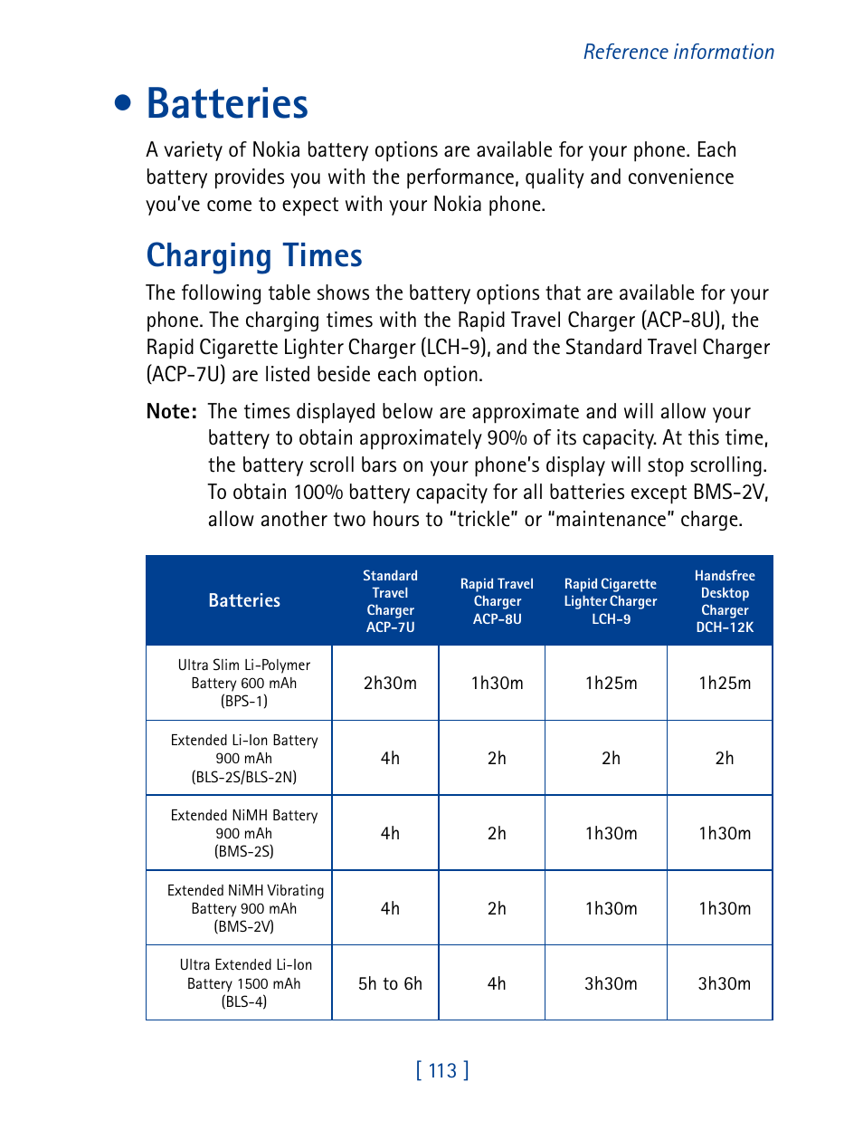 Batteries, Charging times, 113 ] reference information | Nokia 7190 User Manual | Page 121 / 144
