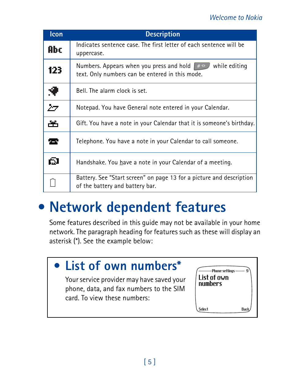 Network dependent features, List of own numbers, Network dependent features list of own numbers | Nokia 7190 User Manual | Page 13 / 144