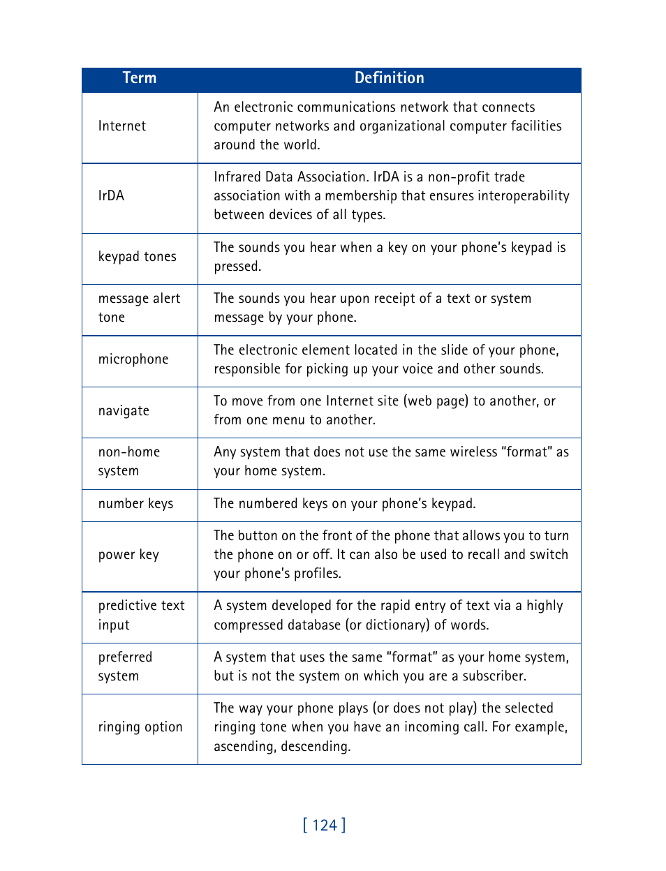 Nokia 7190 User Manual | Page 132 / 144
