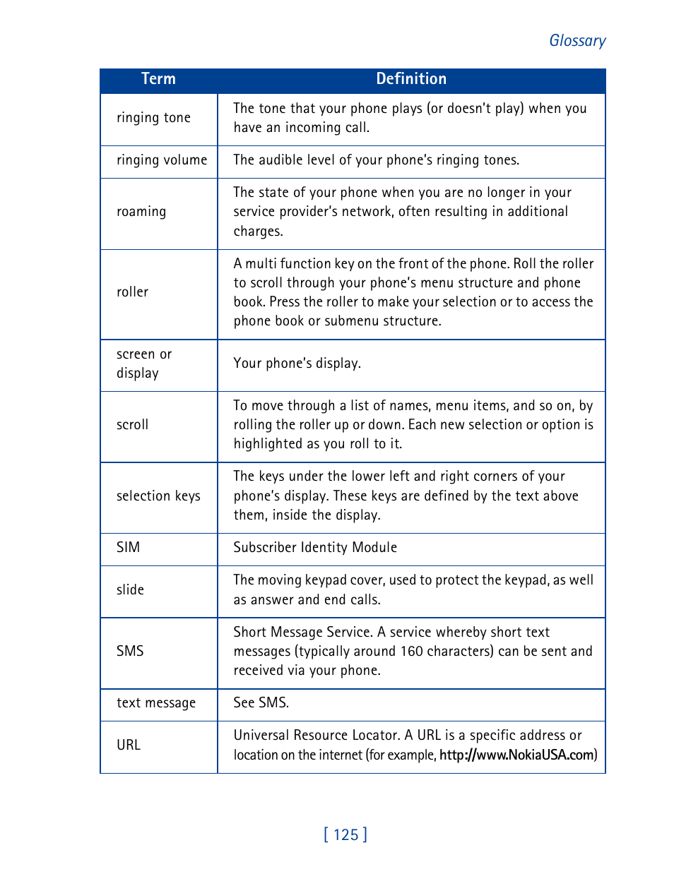 Nokia 7190 User Manual | Page 133 / 144