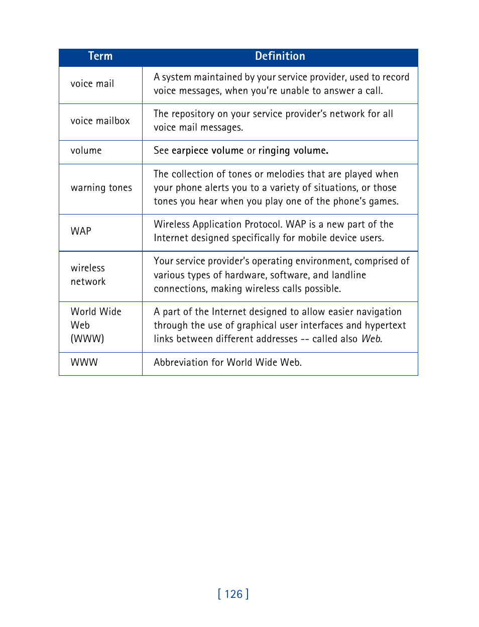 Nokia 7190 User Manual | Page 134 / 144