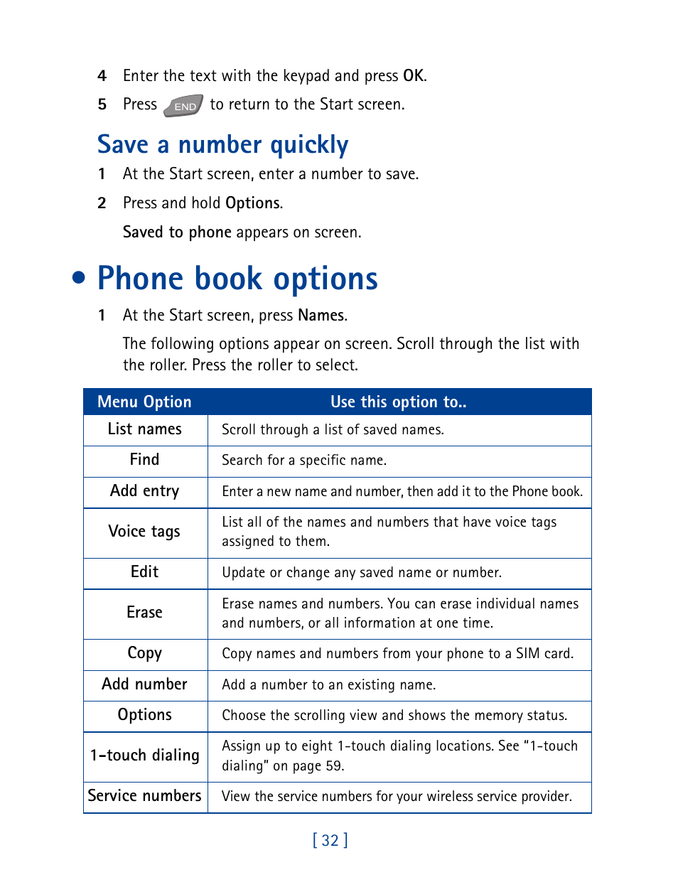 Phone book options, Save a number quickly | Nokia 7190 User Manual | Page 40 / 144