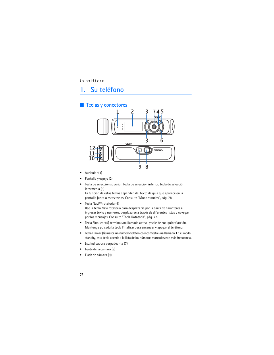 Su teléfono, Teclas y conectores | Nokia 7380 User Manual | Page 77 / 137