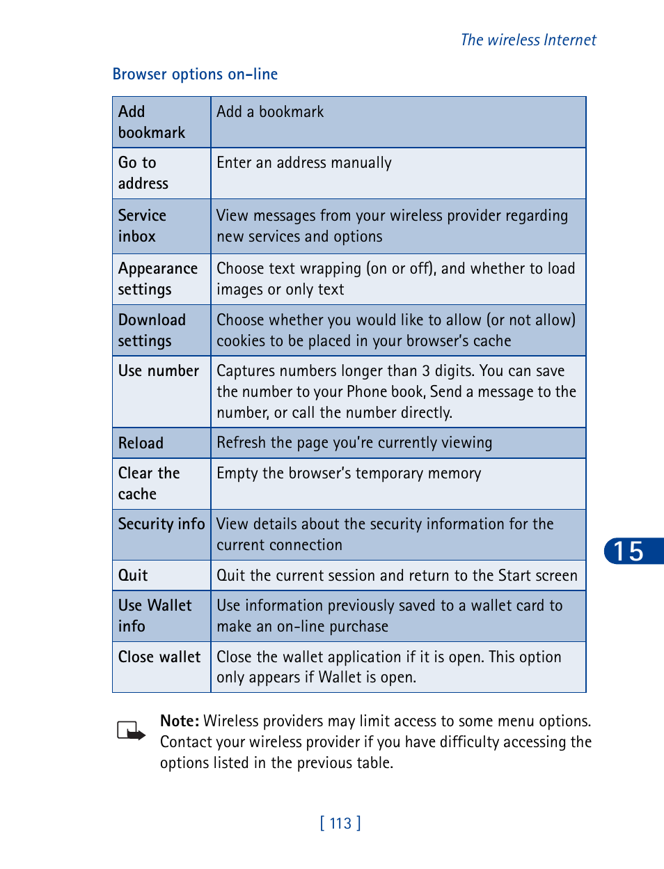 Nokia 6340 User Manual | Page 122 / 161