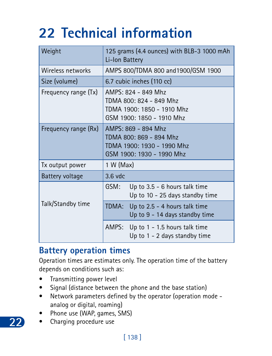 22 technical information, Battery operation times | Nokia 6340 User Manual | Page 147 / 161