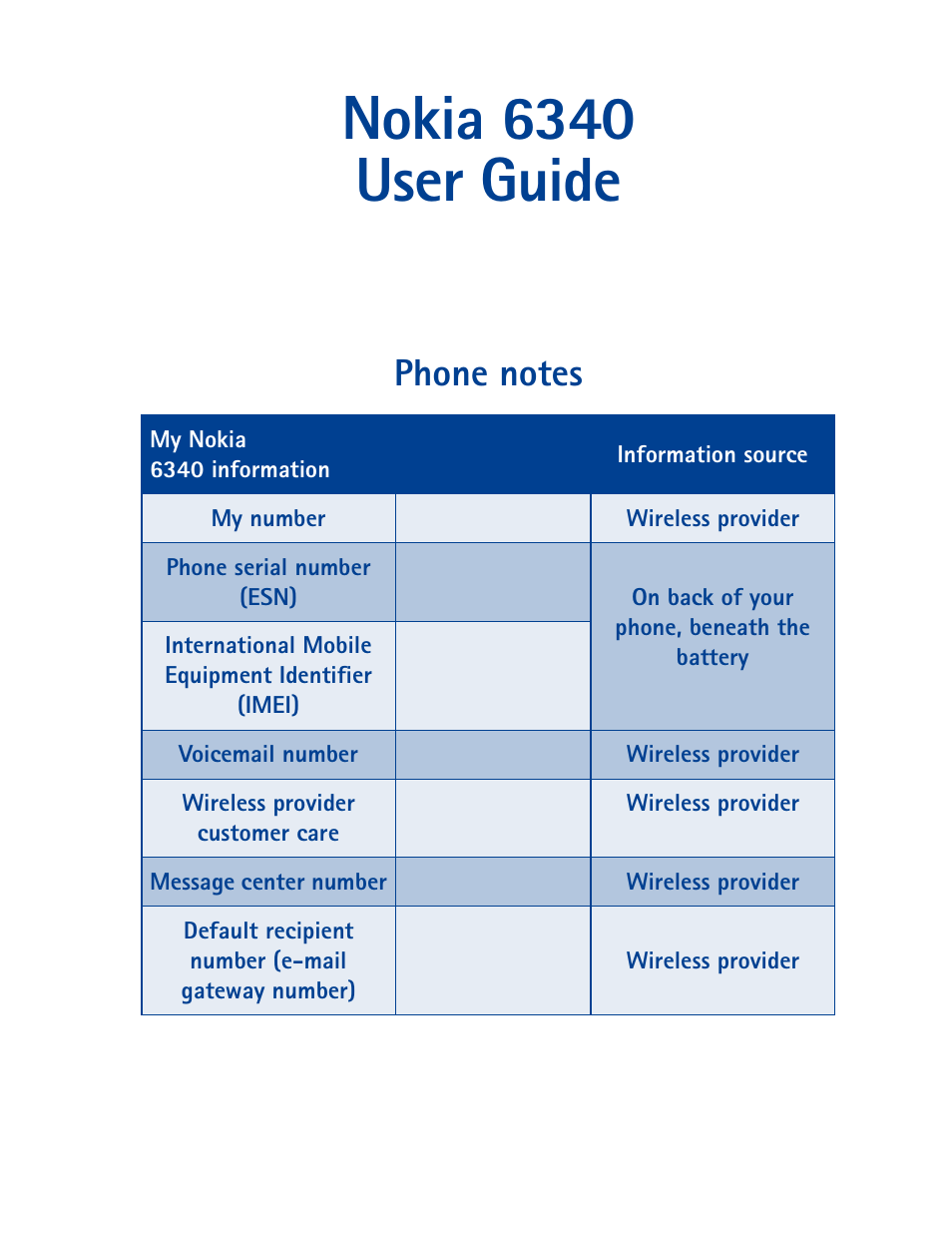 Nokia 6340 user guide | Nokia 6340 User Manual | Page 2 / 161