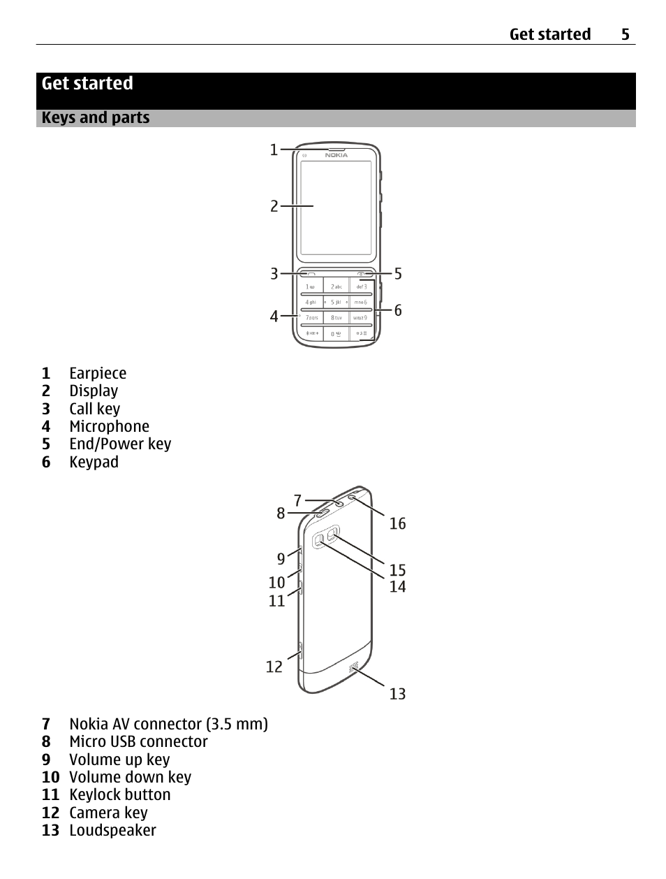 Get started, Keys and parts | Nokia C3-01 User Manual | Page 5 / 62