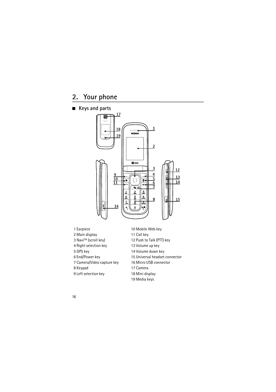 Your phone, Keys and parts | Nokia 6350 User Manual | Page 16 / 64