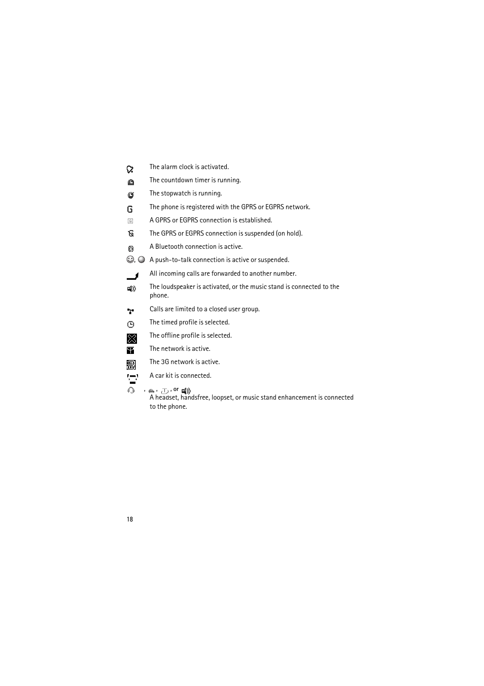 Nokia 6350 User Manual | Page 18 / 64