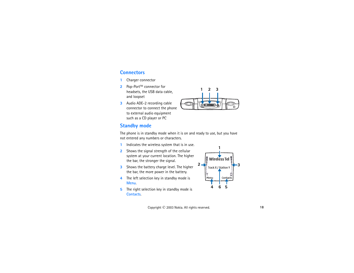 Connectors, 1 charger connector, Standby mode | 1 indicates the wireless system that is in use, 4 the left selection key in standby mode is menu, Connectors standby mode | Nokia 3300 User Manual | Page 33 / 252