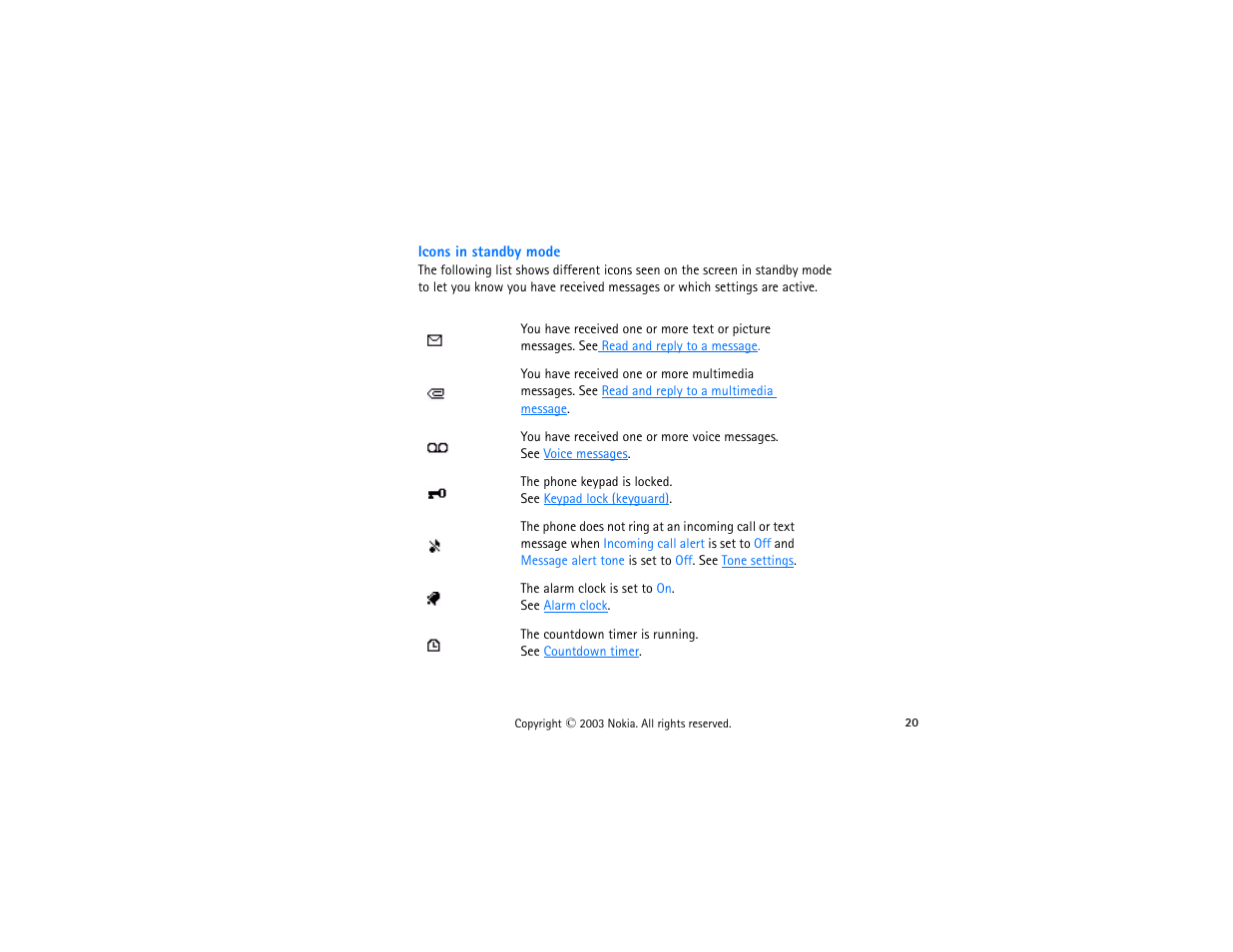 Icons in standby mode | Nokia 3300 User Manual | Page 35 / 252