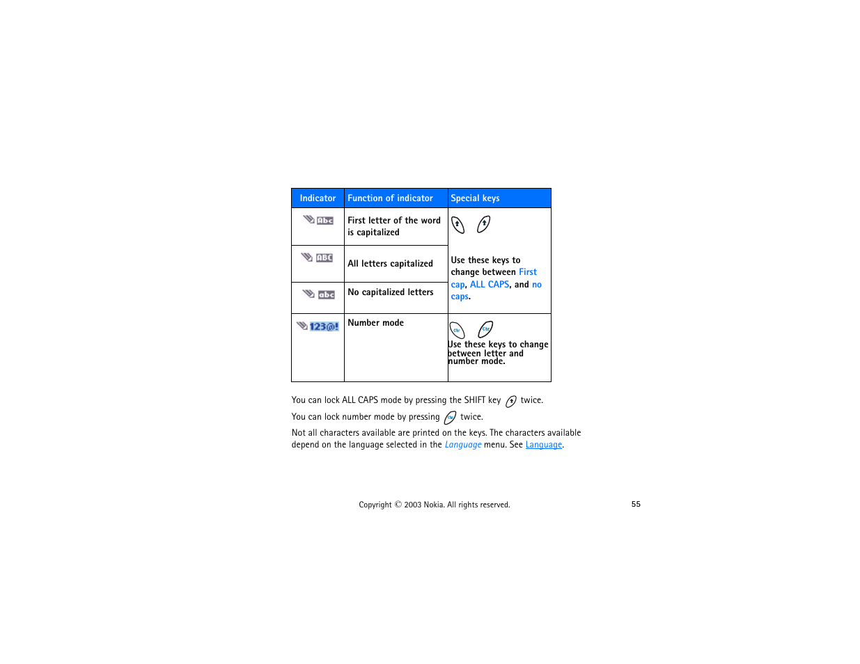 Nokia 3300 User Manual | Page 70 / 252