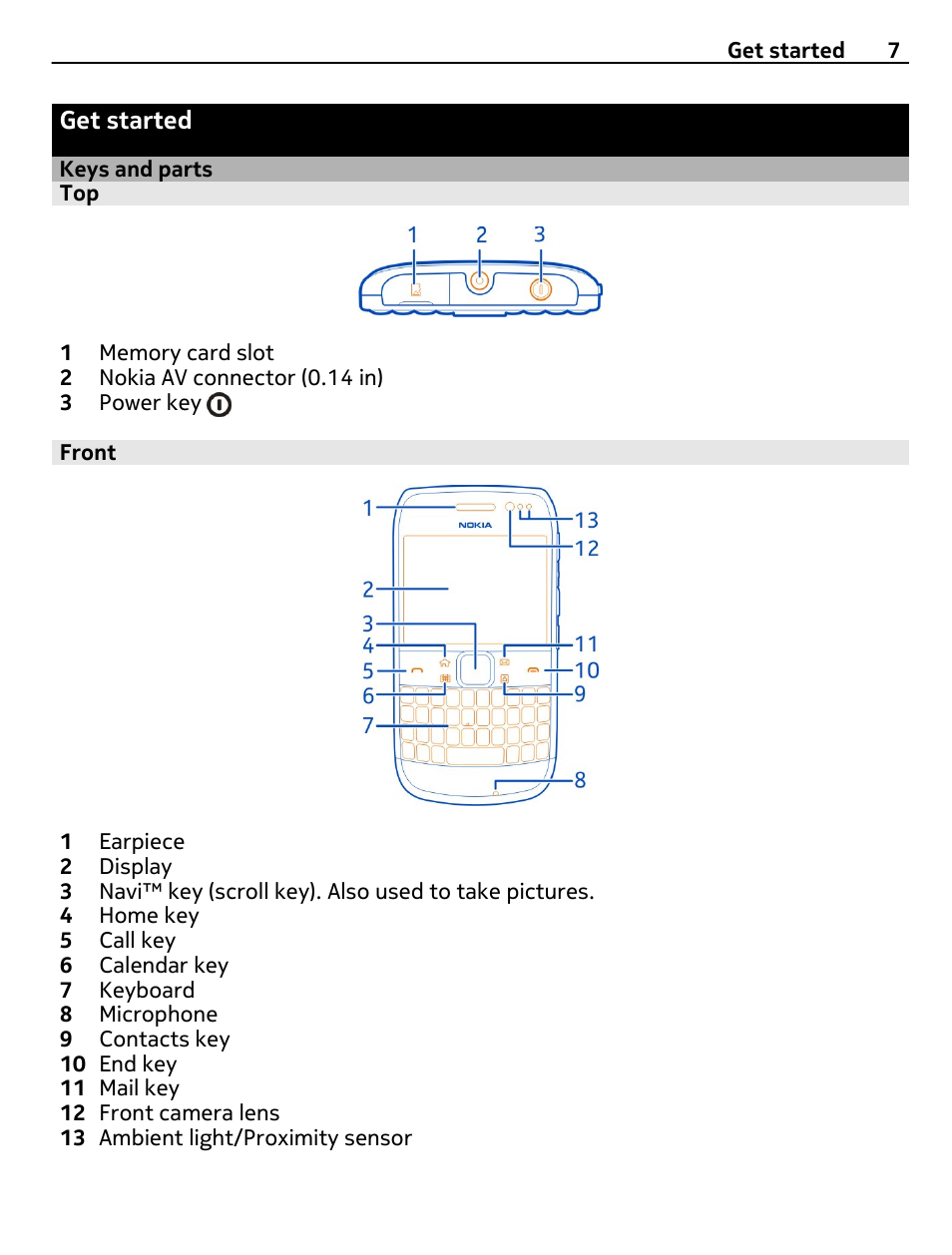 Get started, Keys and parts, Front | Nokia E6-00 User Manual | Page 7 / 126