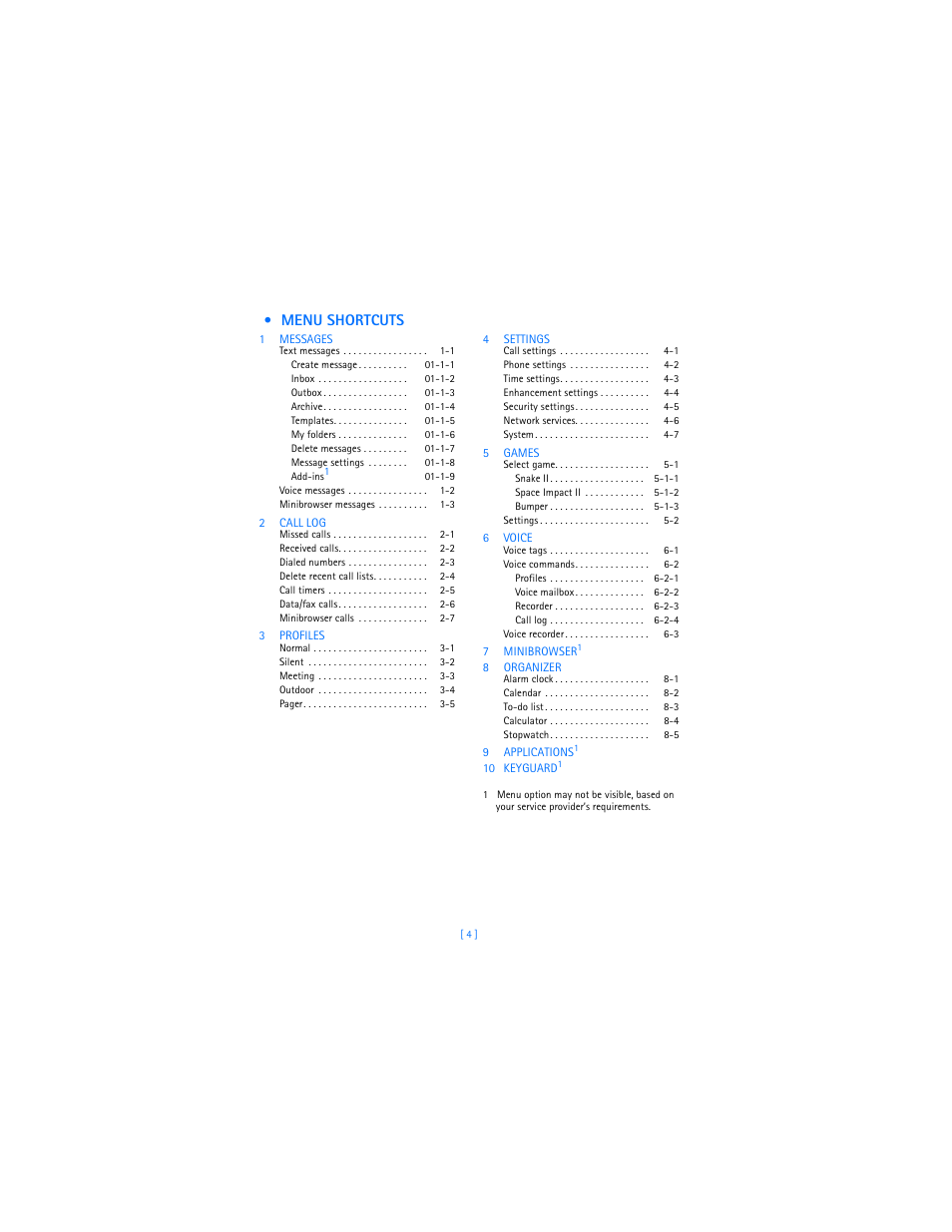 Menu shortcuts | Nokia 2285 User Manual | Page 11 / 105