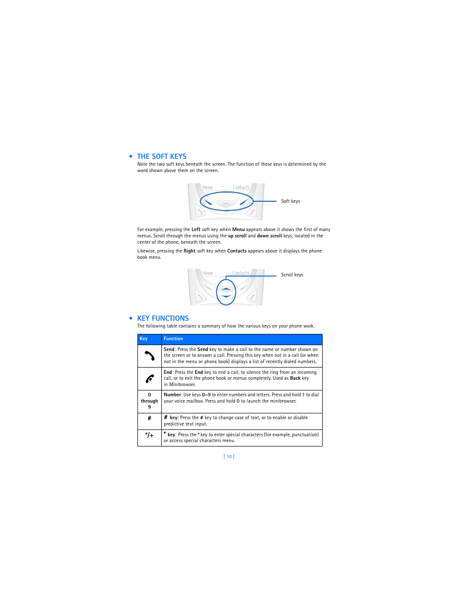The soft keys, Key functions, The soft keys key functions | Nokia 2285 User Manual | Page 17 / 105