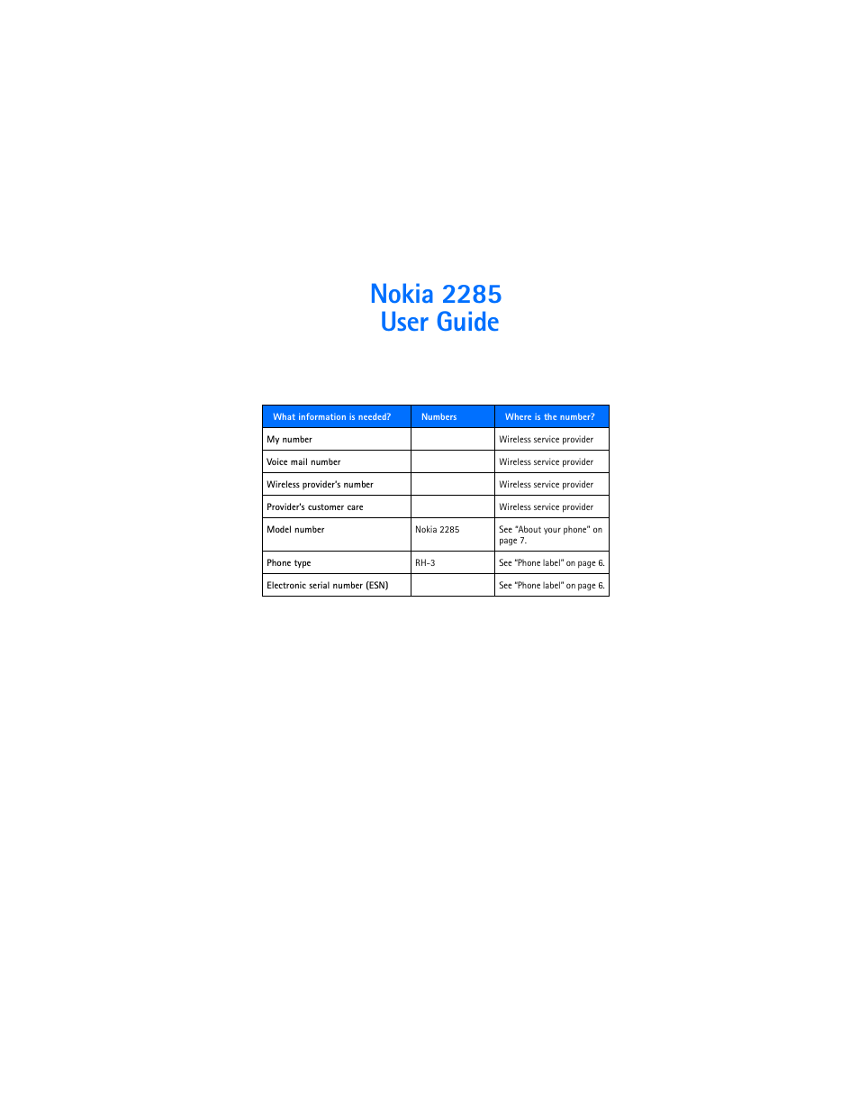 Nokia 2285 user guide | Nokia 2285 User Manual | Page 2 / 105