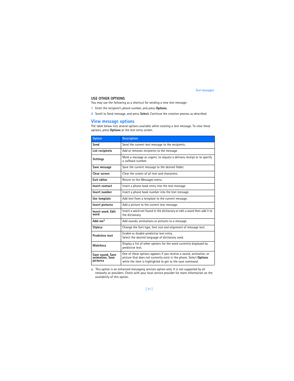 View message options | Nokia 2285 User Manual | Page 38 / 105