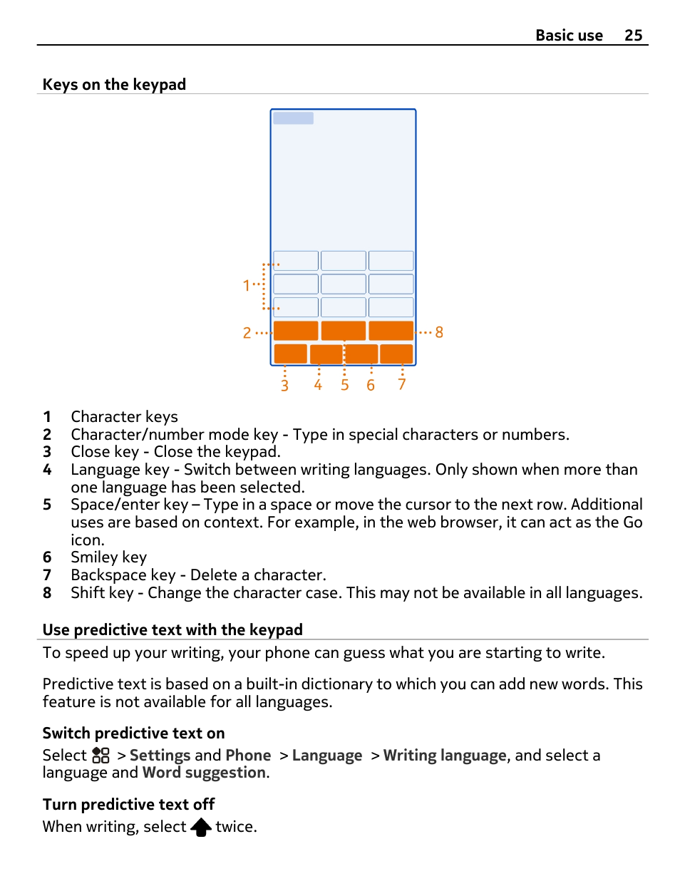 Keys on the keypad, Use predictive text with the keypad | Nokia 808 User Manual | Page 25 / 138
