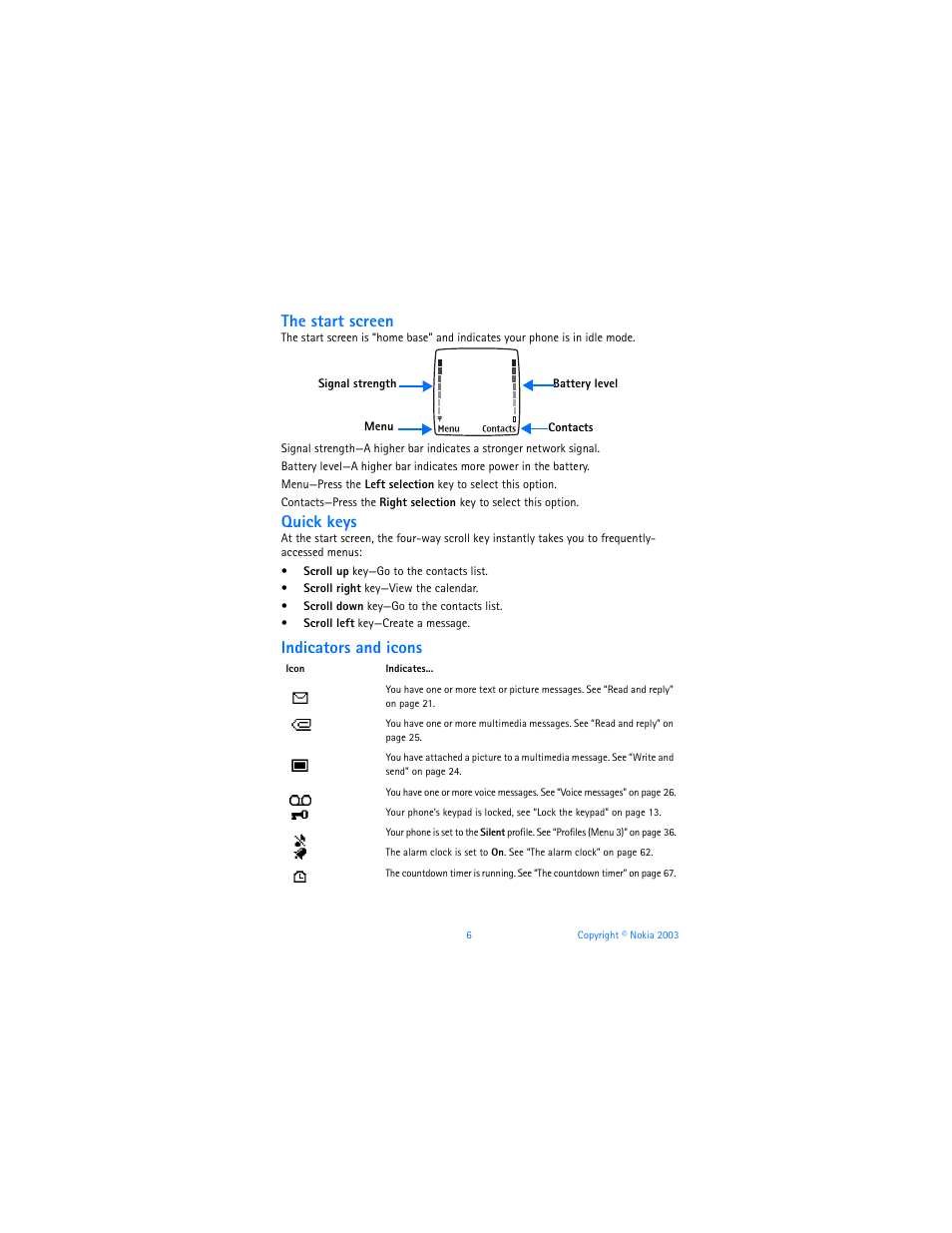 The start screen, Quick keys, Indicators and icons | Nokia 6225 User Manual | Page 13 / 201