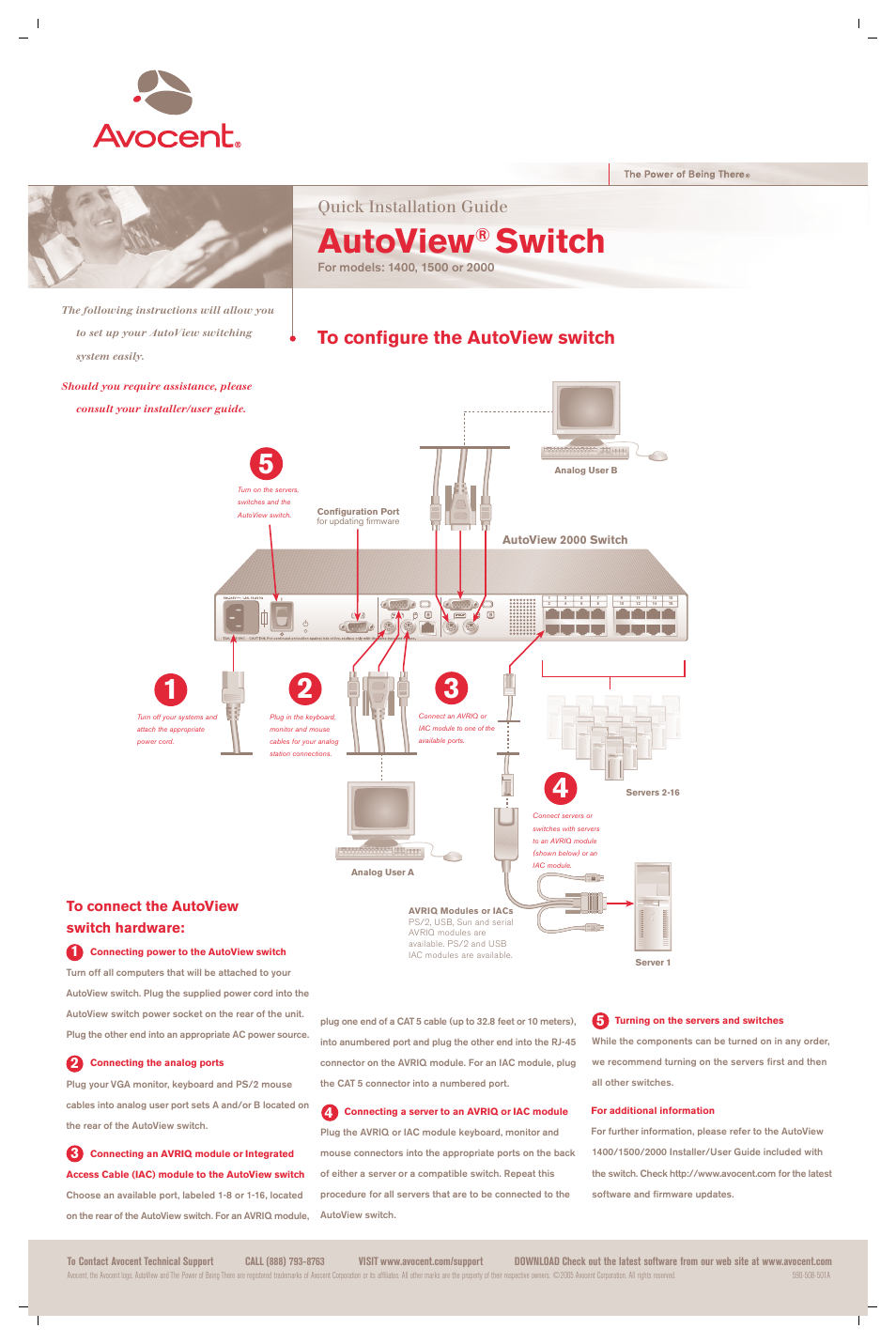 Avocent 1500 User Manual | 1 page