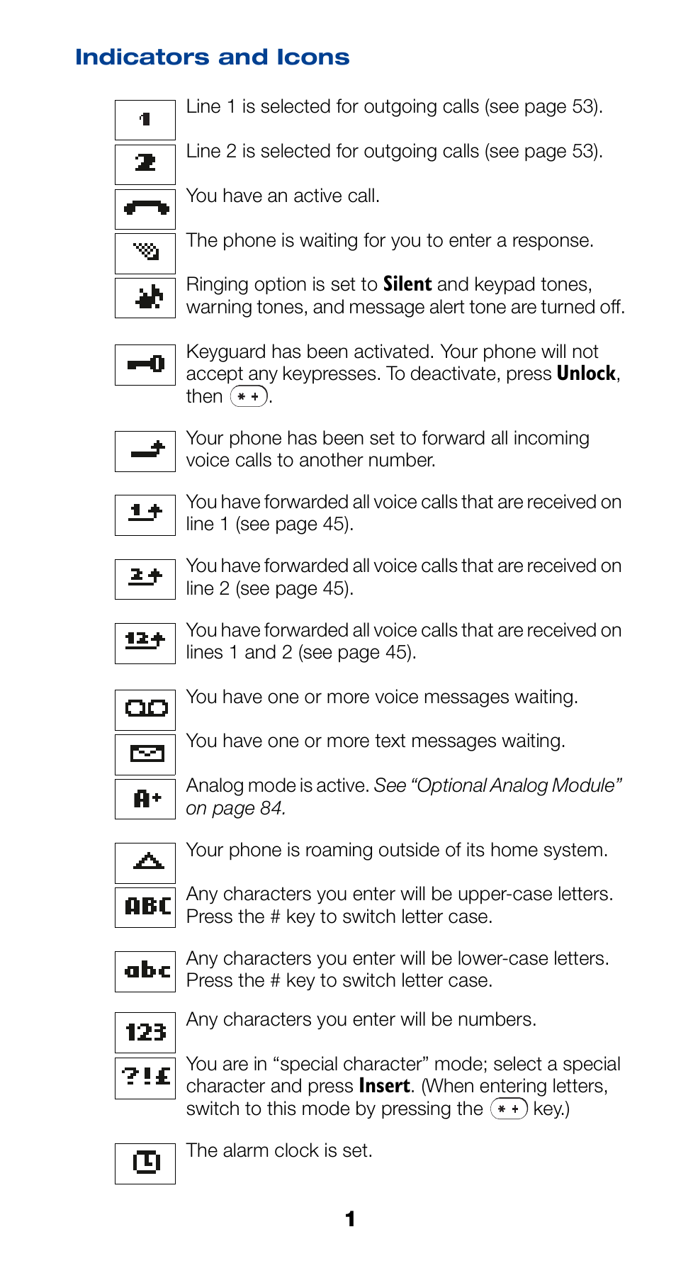 Indicators and icons | Nokia 6190 User Manual | Page 3 / 112