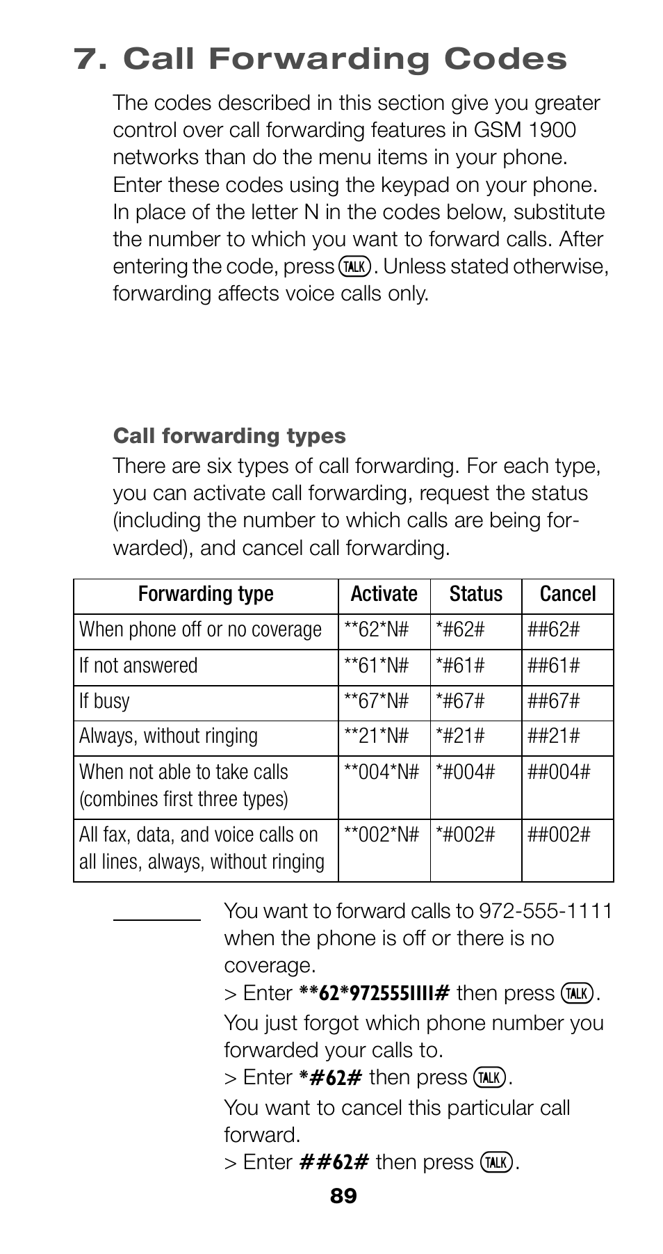 Call forwarding codes | Nokia 6190 User Manual | Page 91 / 112