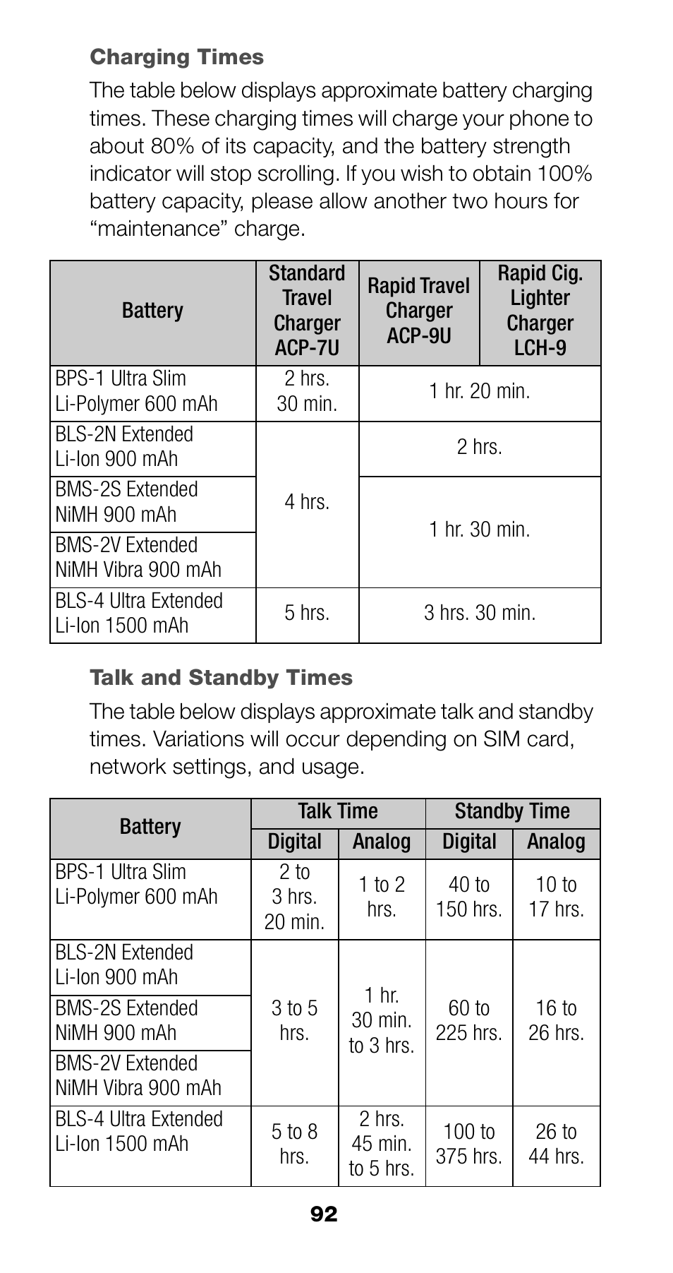 Charging times, Talk and standby times, 92 talk and standby times | Nokia 6190 User Manual | Page 94 / 112