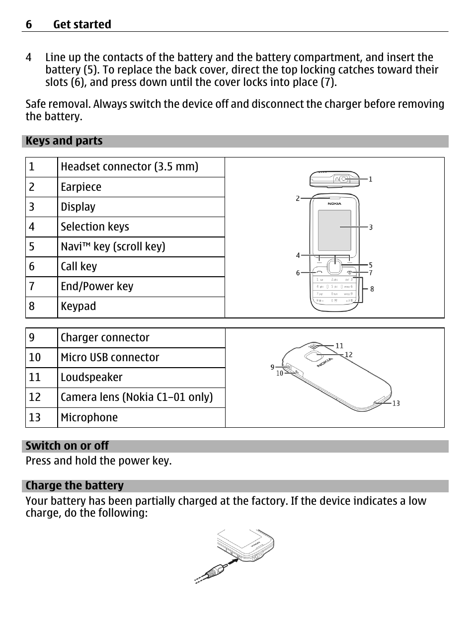 Keys and parts, Switch on or off, Charge the battery | Nokia C1-01 User Manual | Page 6 / 36