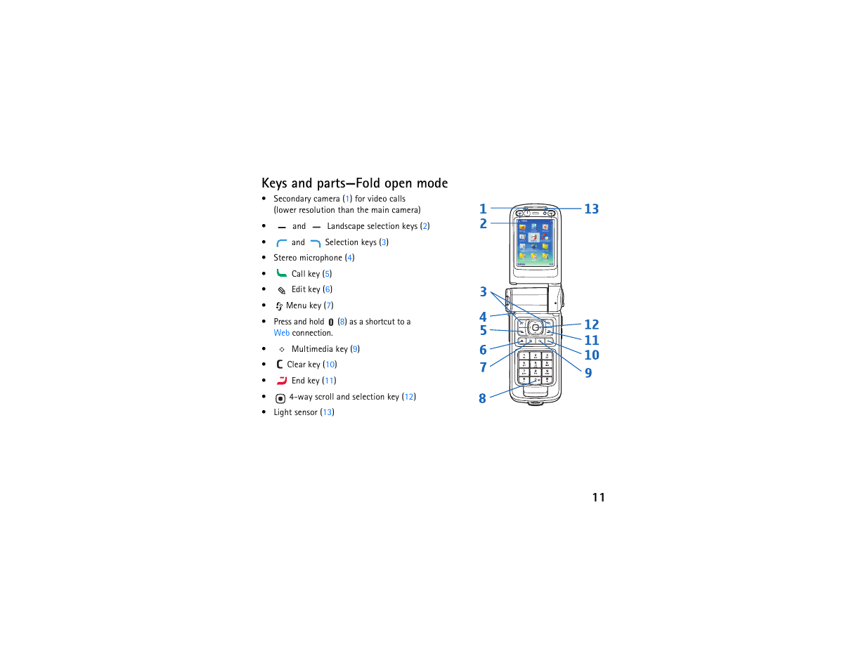 Keys and parts—fold open mode | Nokia N93 User Manual | Page 12 / 17