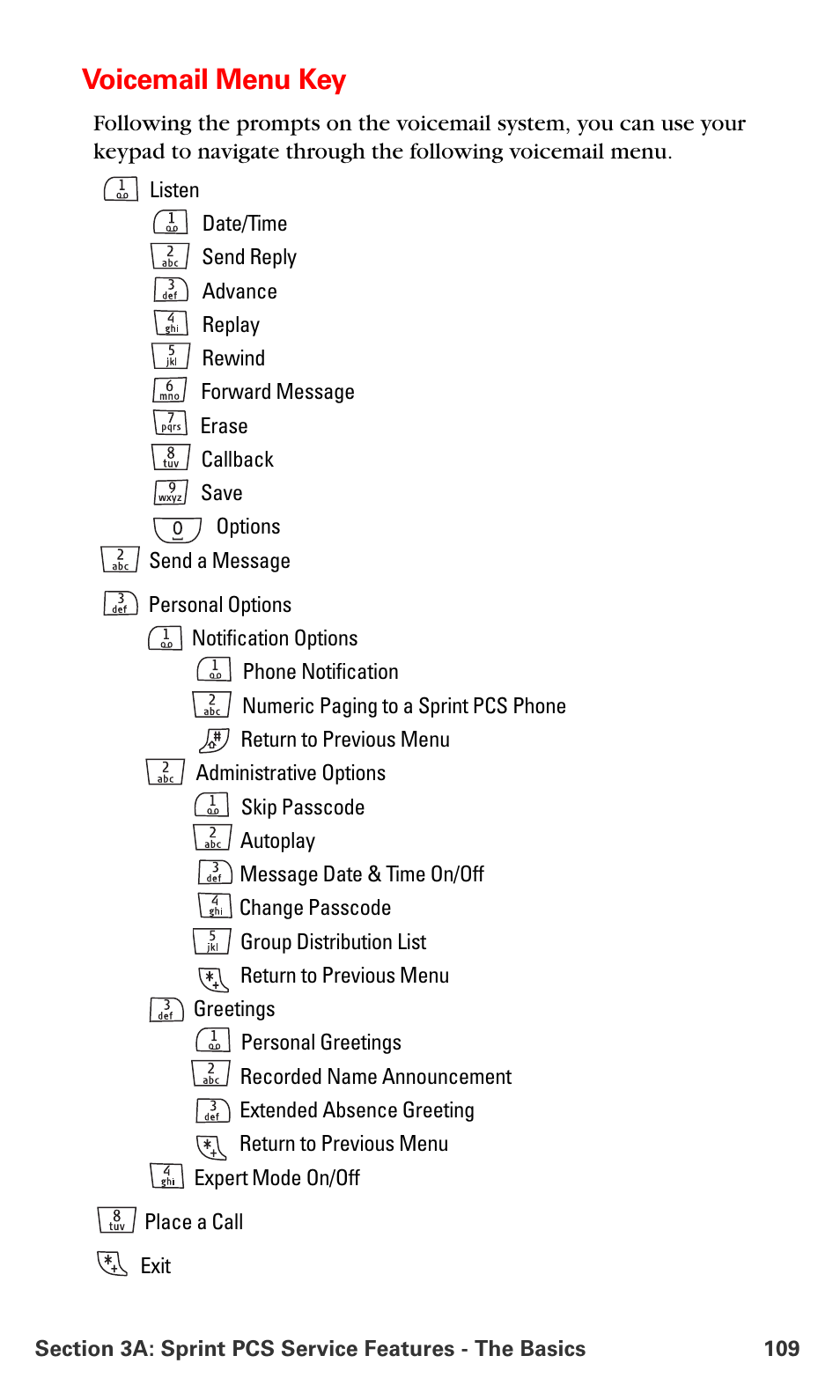 Voicemail menu key | Nokia 6016i User Manual | Page 117 / 169