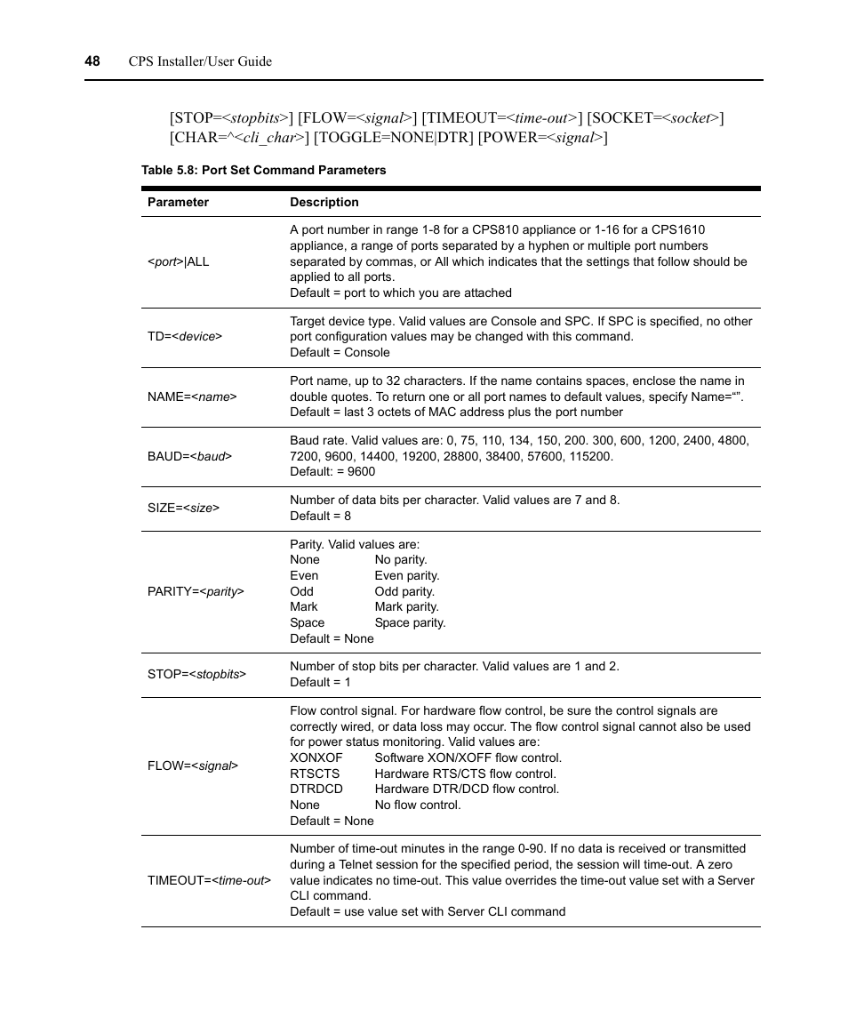 Table 5.8: port set command parameters | Avocent CPS810 User Manual | Page 62 / 108