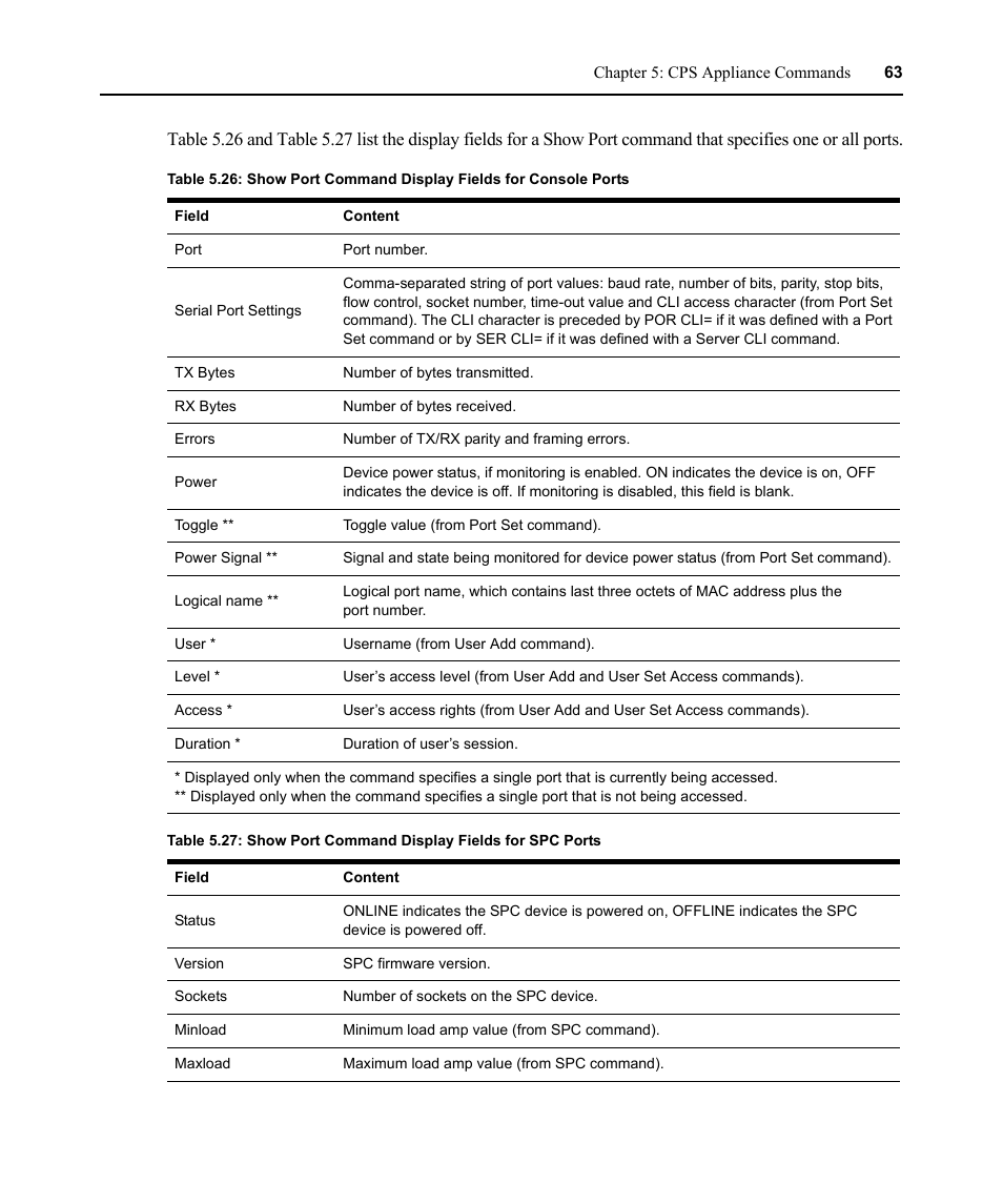 Avocent CPS810 User Manual | Page 77 / 108