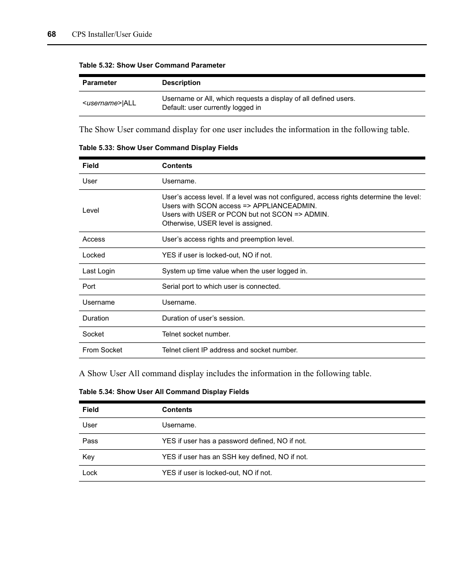 Table 5.33: show user command display fields, Table 5.34: show user all command display fields | Avocent CPS810 User Manual | Page 82 / 108