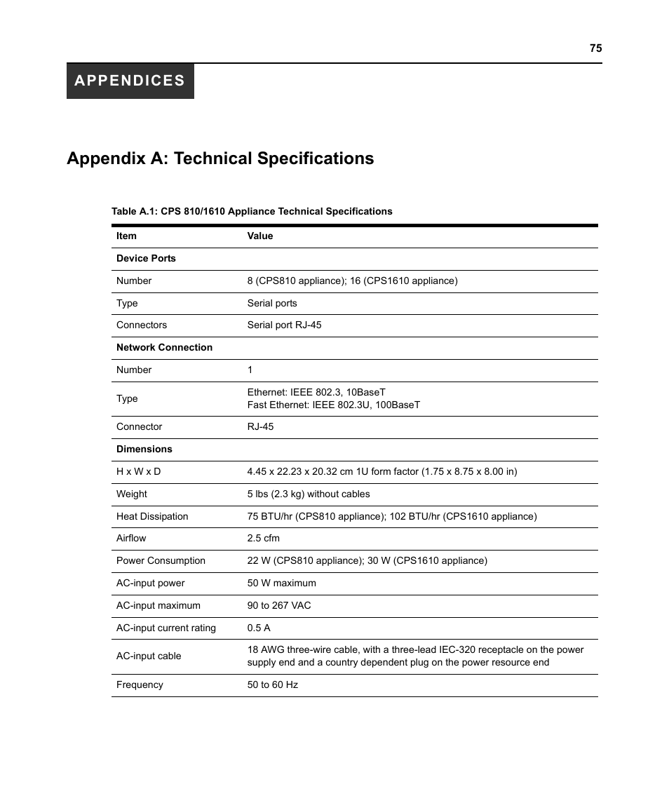 Appendices, Appendix a: technical specifications | Avocent CPS810 User Manual | Page 89 / 108