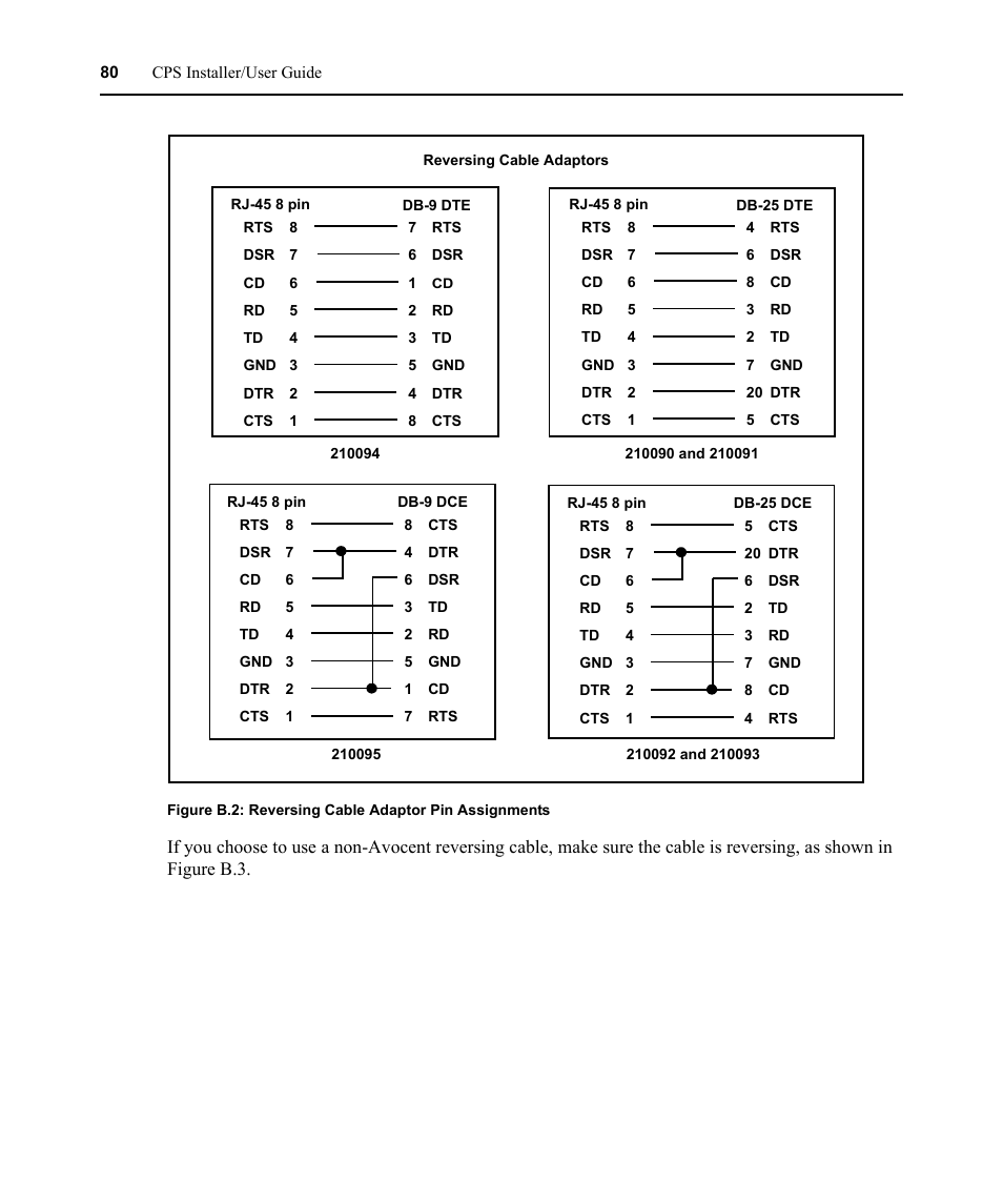 Avocent CPS810 User Manual | Page 94 / 108