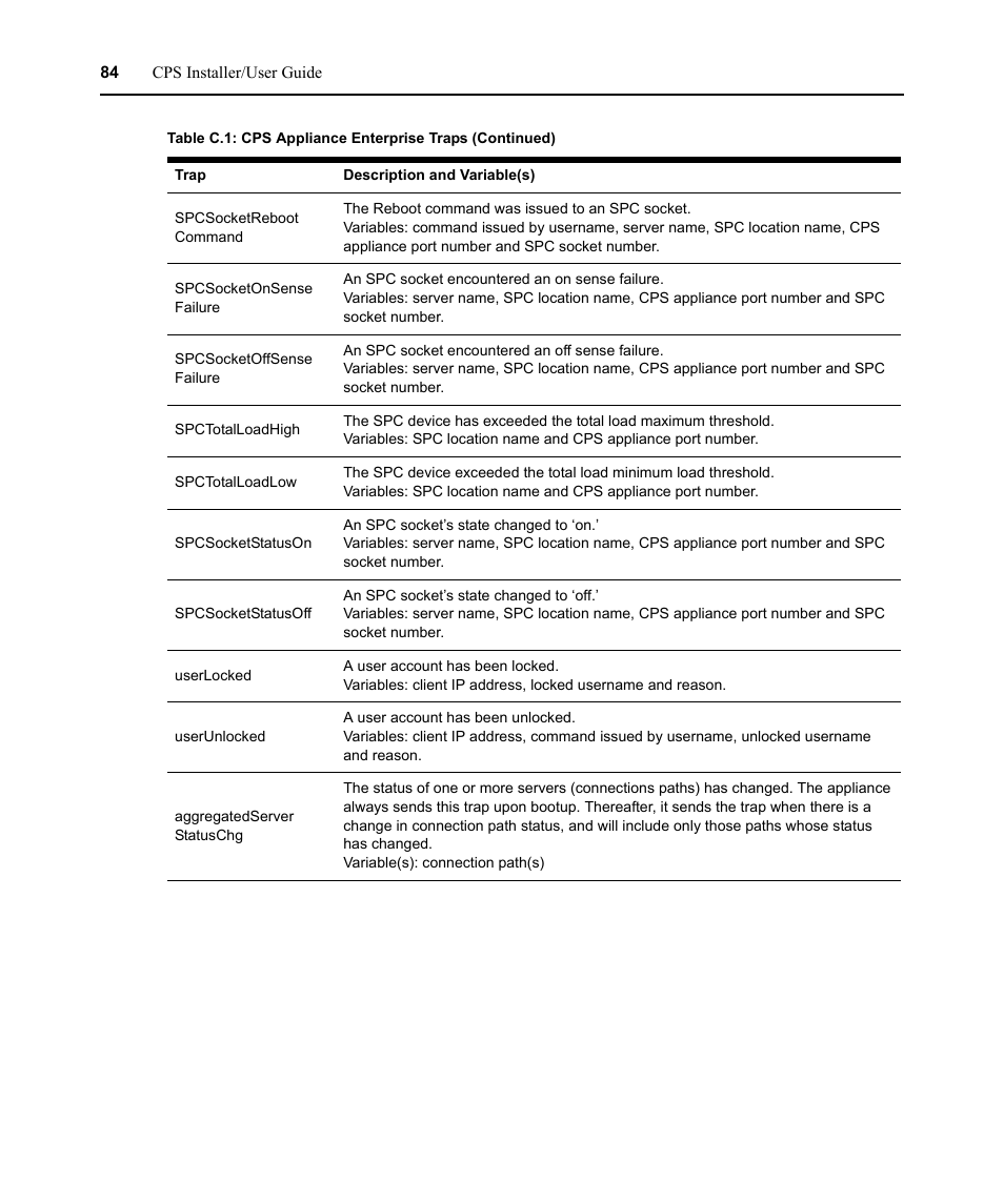 Avocent CPS810 User Manual | Page 98 / 108