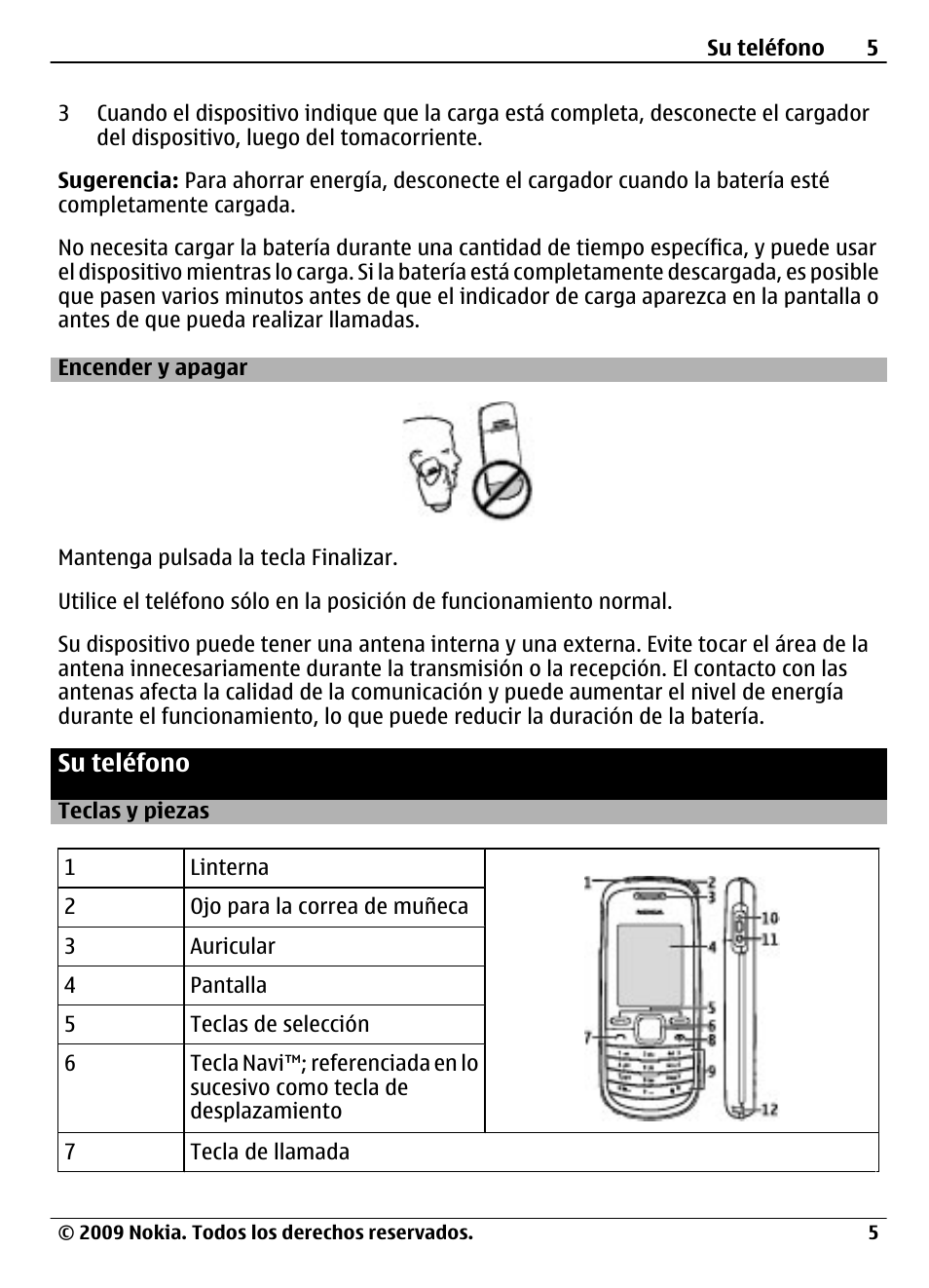 Encender y apagar, Su teléfono, Teclas y piezas | Nokia 1661 User Manual | Page 20 / 31