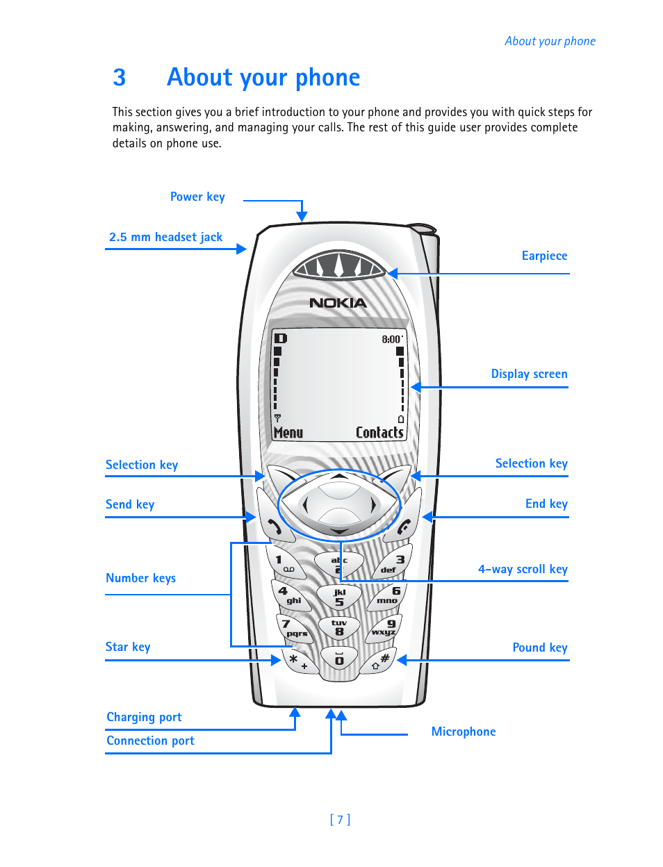 3 about your phone, About your phone, 3about your phone | Nokia 3586I User Manual | Page 12 / 103