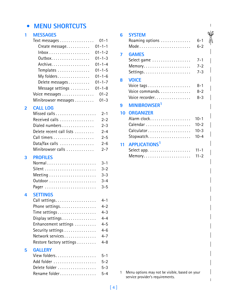 Menu shortcuts | Nokia 3586I User Manual | Page 9 / 103