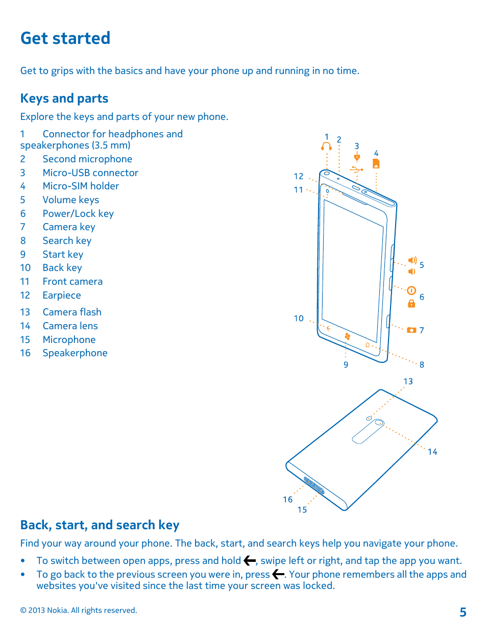 Get started, Keys and parts, Back, start, and search key | Nokia Lumia 900 User Manual | Page 5 / 93