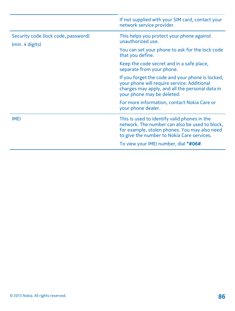 Nokia Lumia 900 User Manual | Page 86 / 93