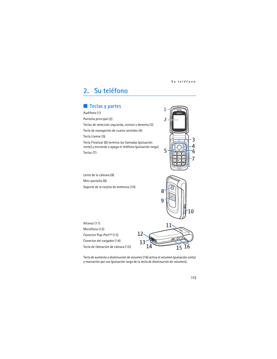 Su teléfono, Teclas y partes | Nokia 6085 User Manual | Page 146 / 233