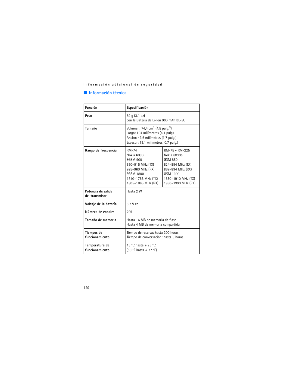 Nokia 6030 User Manual | Page 127 / 129